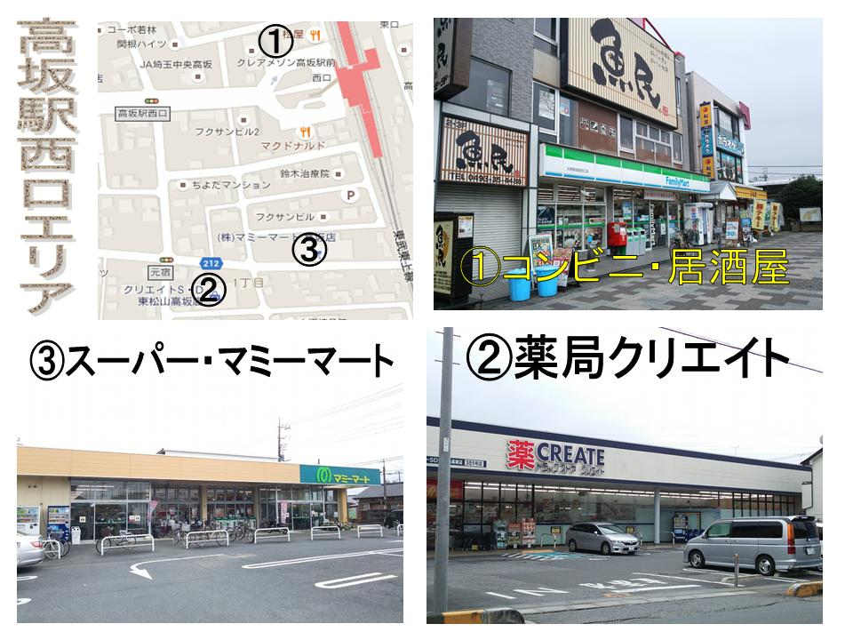 関根ハイツ（支店2階）_画像2